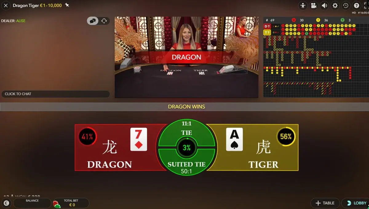 Evolution Dragon Tiger Live